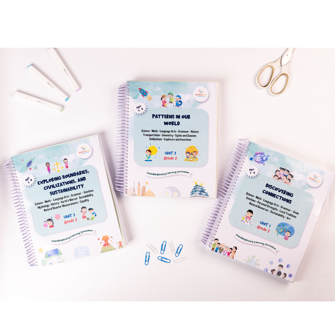 2nd Grade Unit 3: Exploring Boundaries, Civilizations, and Sustainability