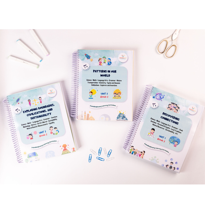 2nd Grade Unit 3: Exploring Boundaries, Civilizations, and Sustainability