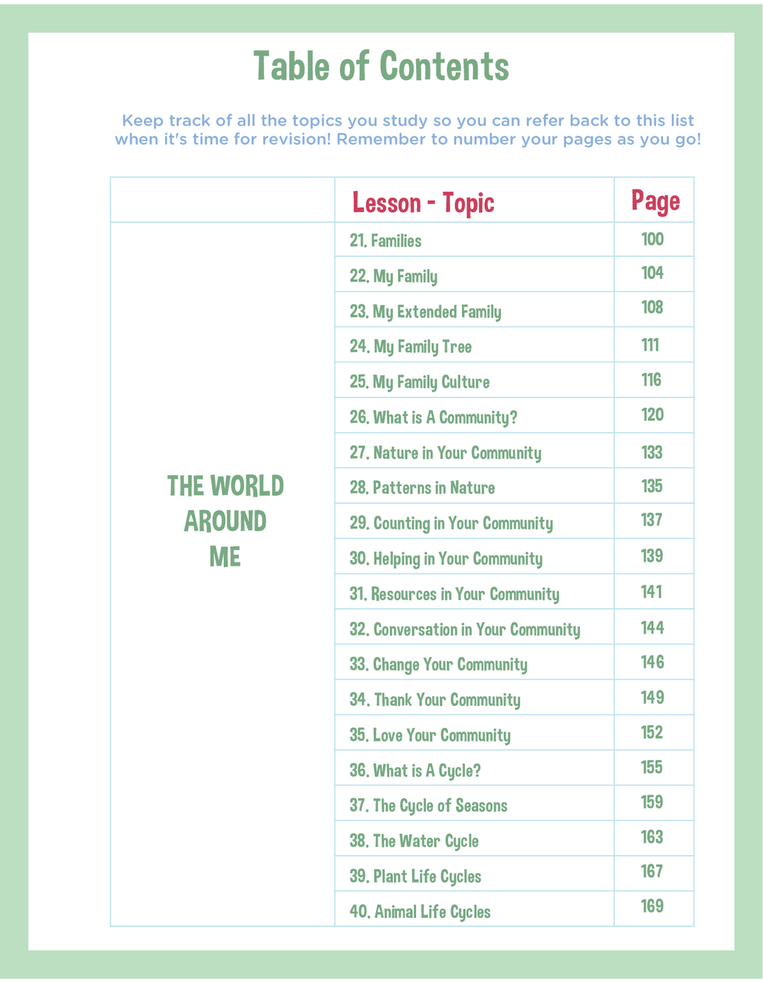 Kindergarten Unit 1: Me and My World