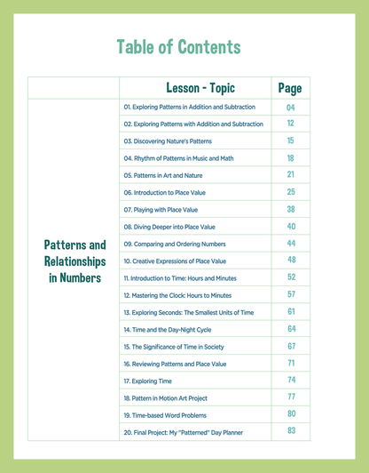 1st Grade Unit 2: Cracking the code, Math and Language Adventures (Ebook)