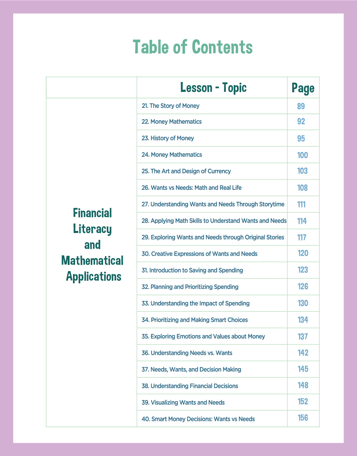 1st Grade Unit 2: Cracking the code, Math and Language Adventures (Ebook)