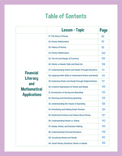 1st Grade Unit 2: Cracking the code, Math and Language Adventures (Ebook)