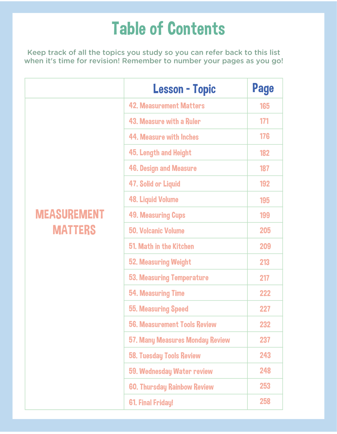 Kindergarten Unit 2: Math and English in Everyday Life