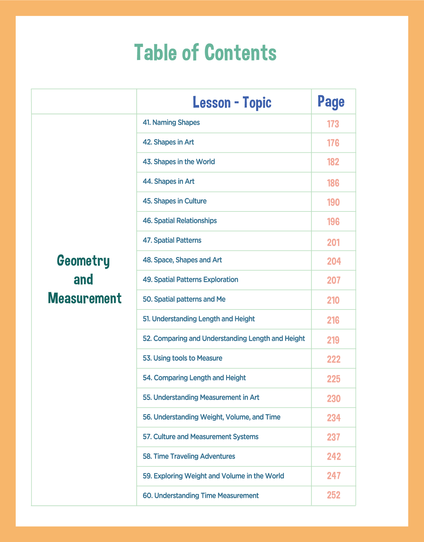 1st Grade Unit 2: Cracking the code, Math and Language Adventures (Ebook)