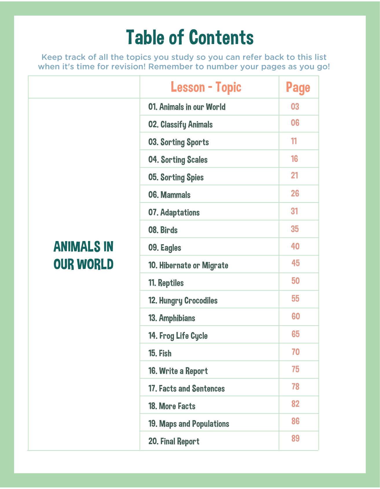 Kindergarten Unit 3: Appreciating Nature, Sports, and Review