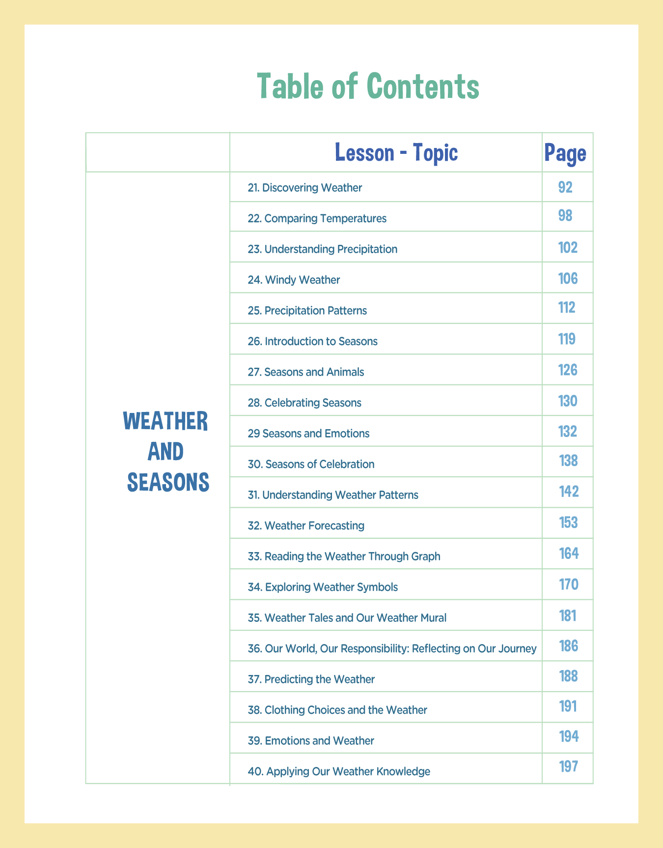 1st Grade Unit 3: Nature's Symphony