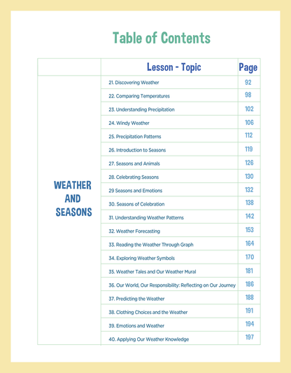 1st Grade Unit 3: Nature's Symphony