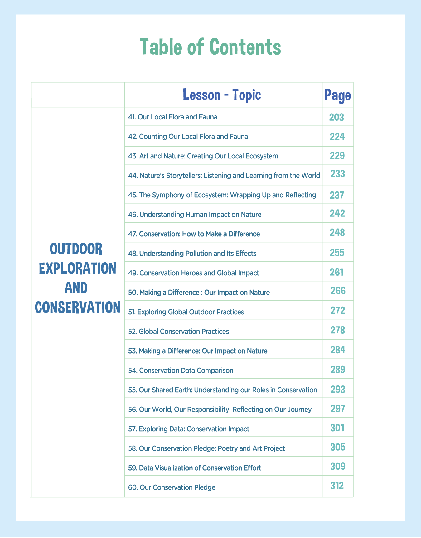 1st Grade Unit 3: Nature's Symphony