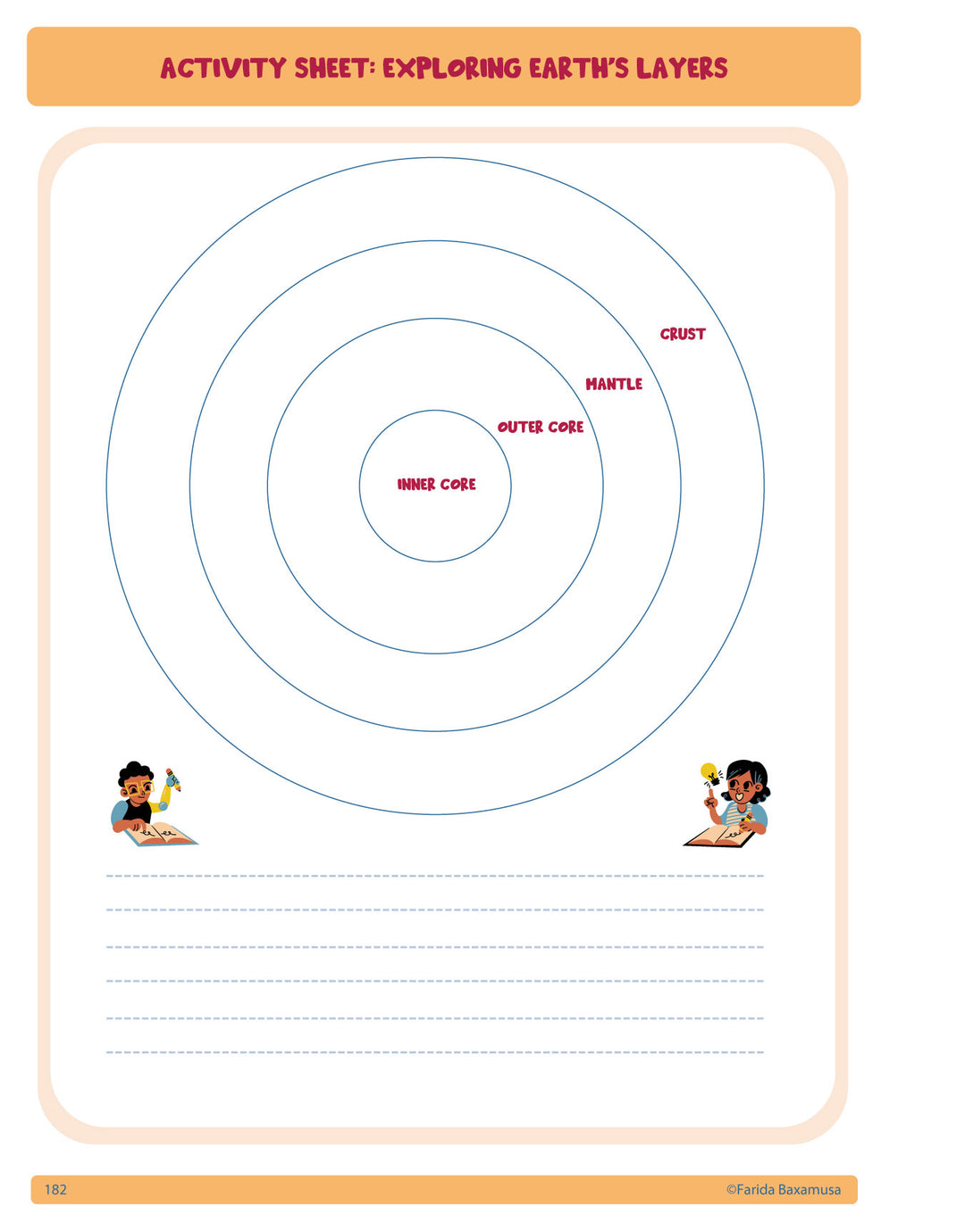 1st Grade Unit 1: Discovering Myself and The World