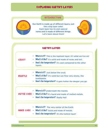1st Grade Unit 1: Discovering Myself and The Universe