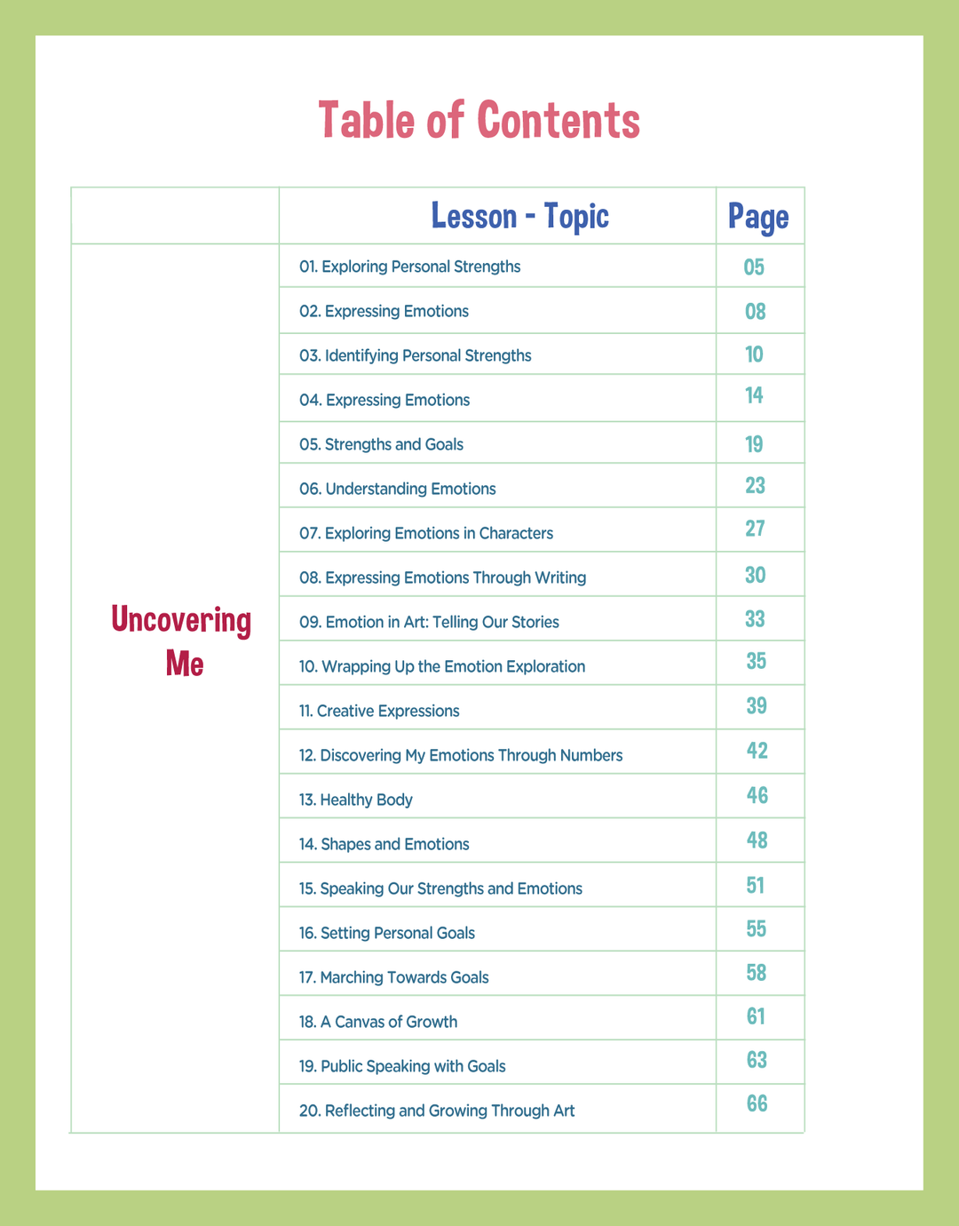 1st Grade Unit 1: Discovering Myself and The World