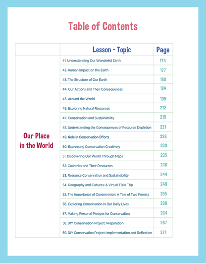 1st Grade Unit 1: Discovering Myself and The Universe