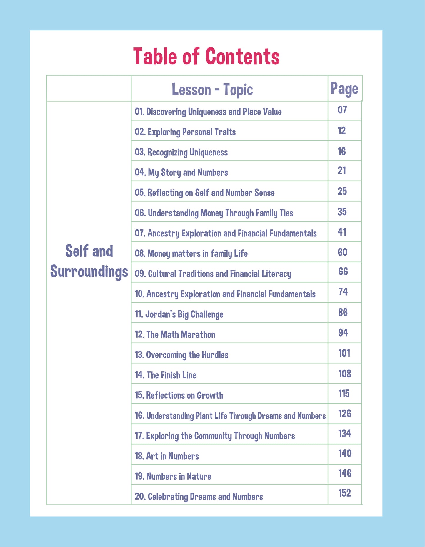 2nd Grade Unit 1: Discovering Connections (Ebook)