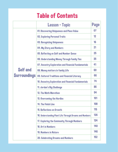 2nd Grade Unit 1: Discovering Connections (Ebook)