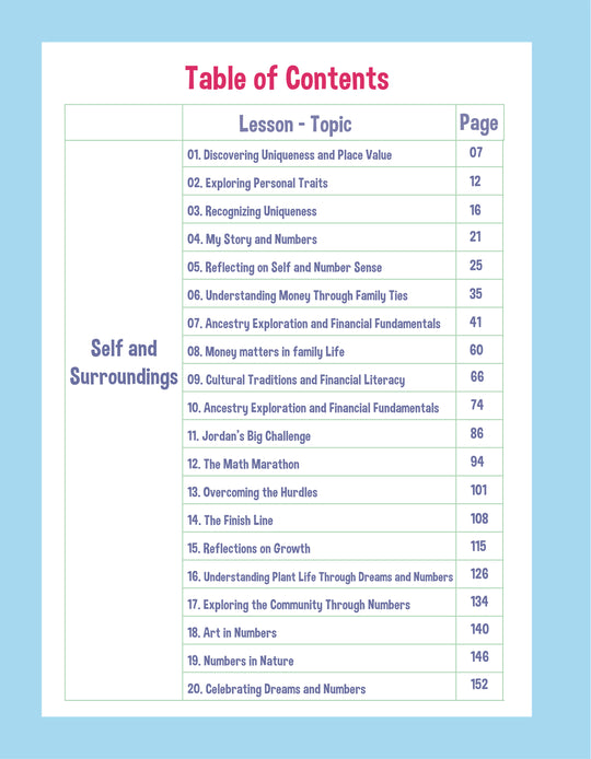 Complete 2nd Grade Set - Units 1, 2, and 3 (Ages 7 - 8) (Ebook)
