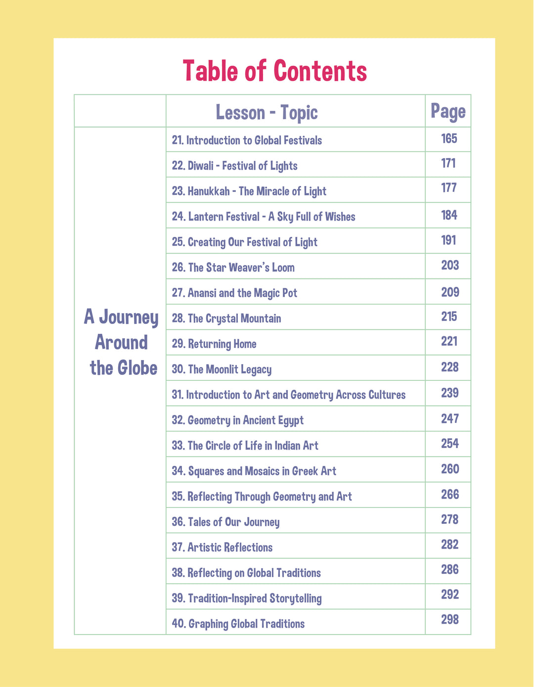 Complete 2nd Grade Set - Units 1, 2, and 3 (Ages 7 - 8) (Ebook)