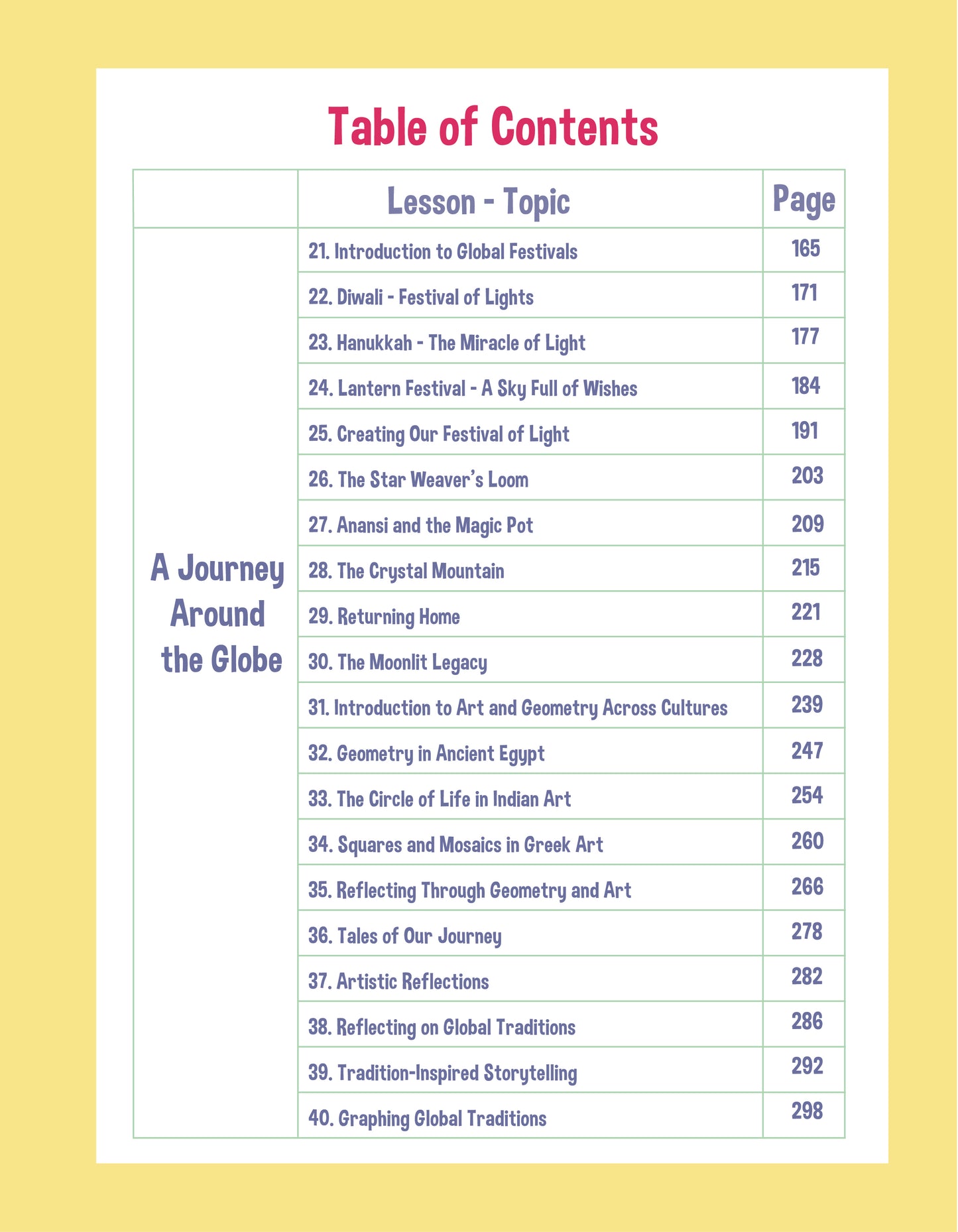 2nd Grade Unit 1: Discovering Connections (Ebook)