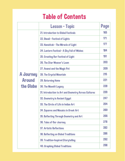 2nd Grade Unit 1: Discovering Connections (Ebook)