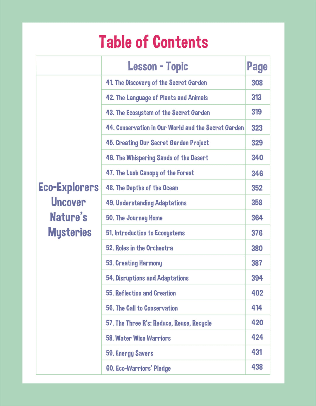 Complete 2nd Grade Set - Units 1, 2, and 3 (Ages 7 - 8) (Ebook)