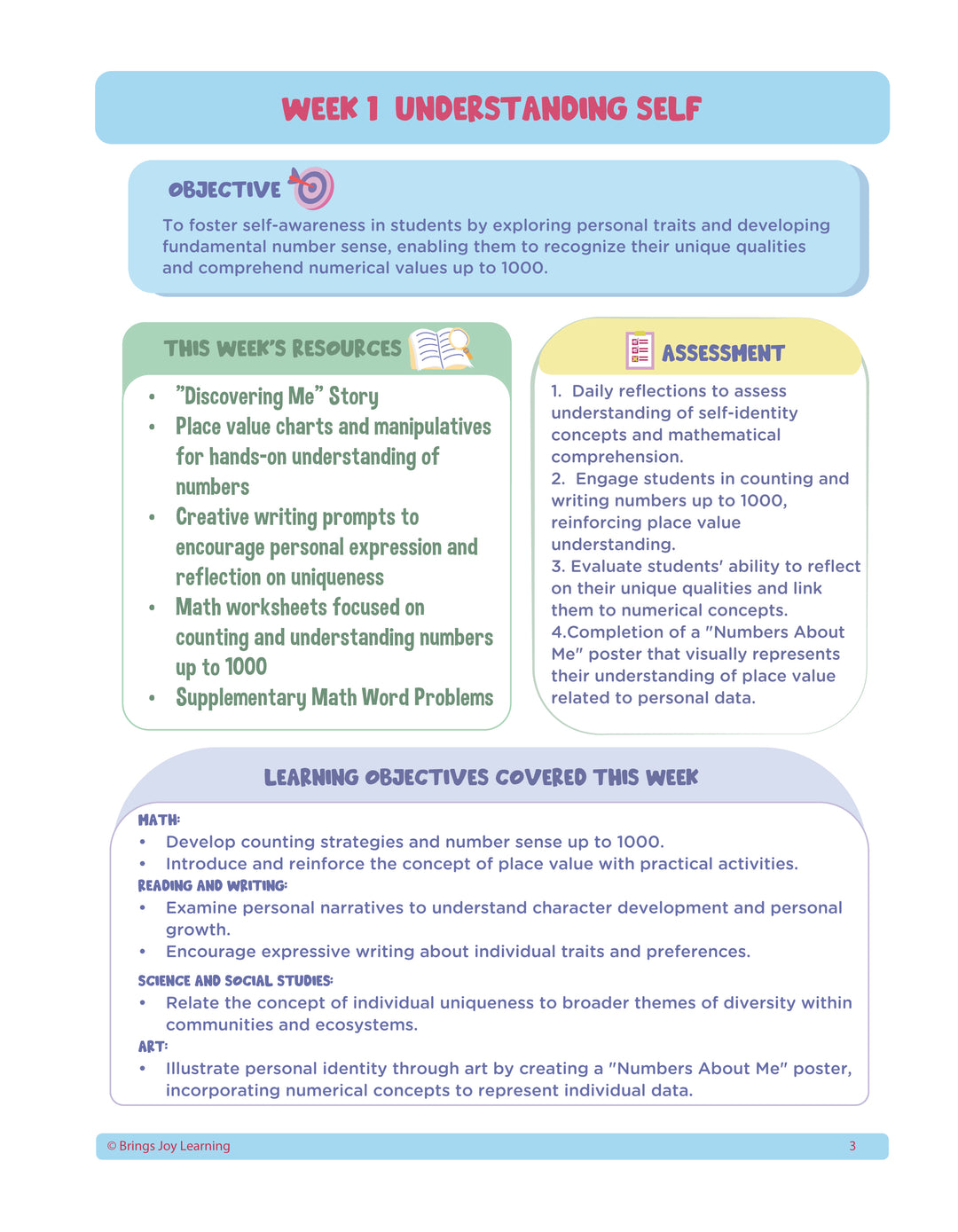 2nd Grade Unit 1: Discovering Connections (Ebook)