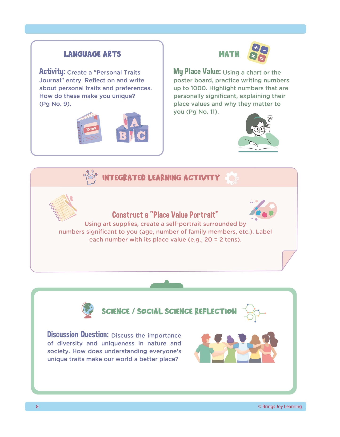 2nd Grade Unit 1: Discovering Connections (Ebook)