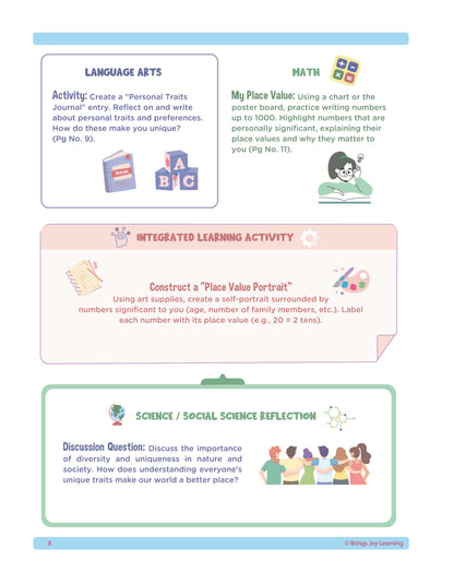 2nd Grade Unit 1: Discovering Connections (Ebook)