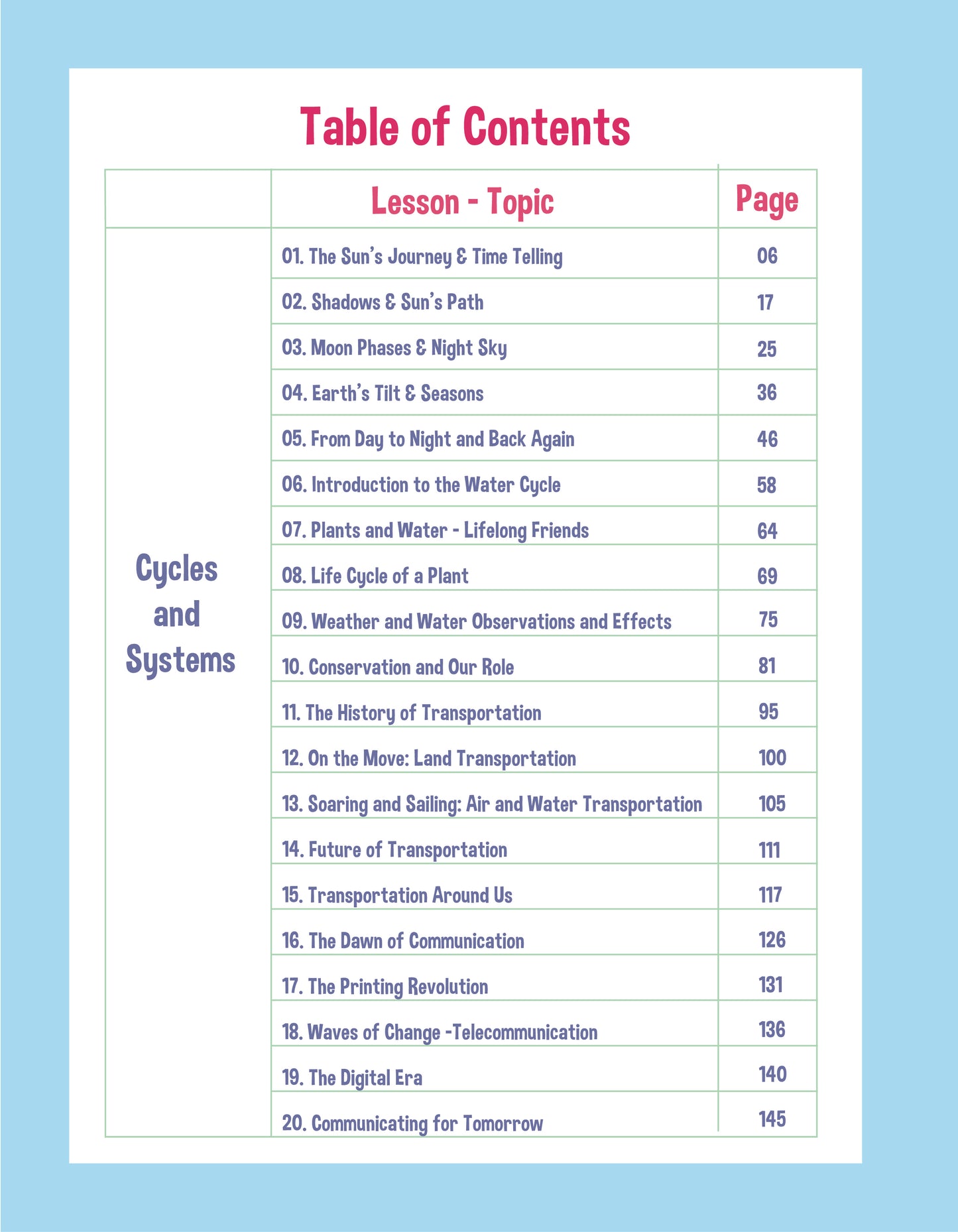 2nd Grade Unit 2: Patterns in Our World (Ebook)
