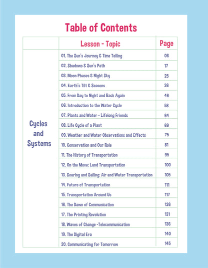 2nd Grade Unit 2: Patterns in Our World (Ebook)