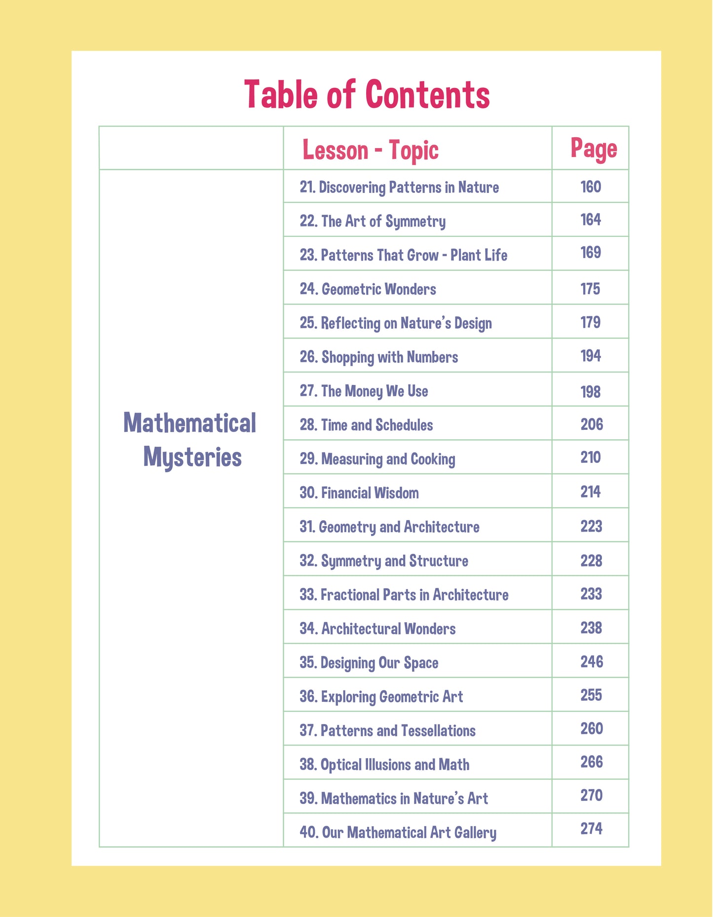 2nd Grade Unit 2: Patterns in Our World (Ebook)