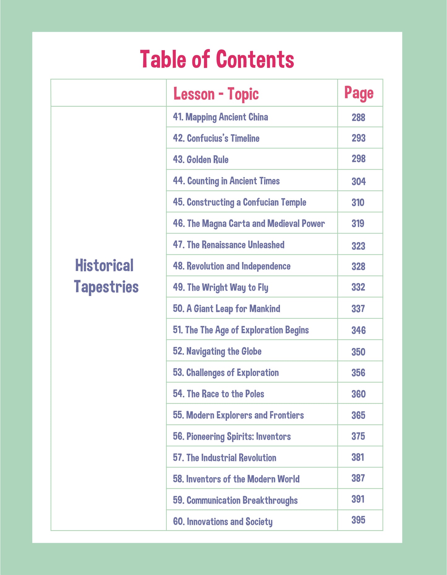 2nd Grade Unit 2: Patterns in Our World (Ebook)