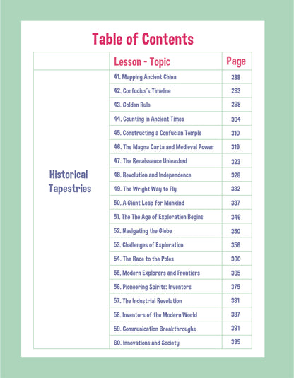 2nd Grade Unit 2: Patterns in Our World (Ebook)