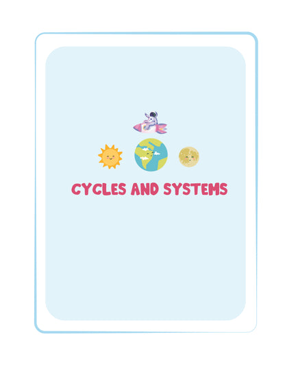 2nd Grade Unit 2: Patterns in Our World (Ebook)