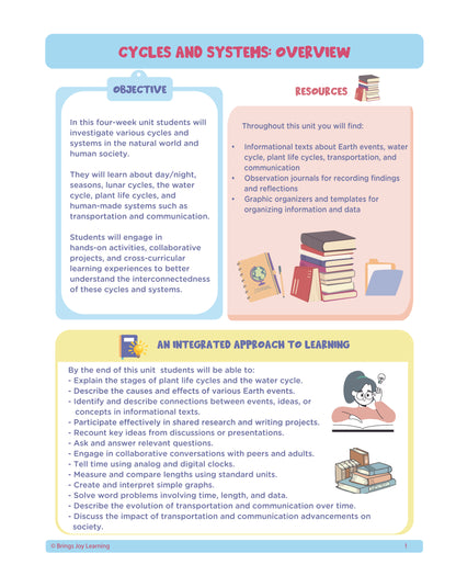 2nd Grade Unit 2: Patterns in Our World (Ebook)