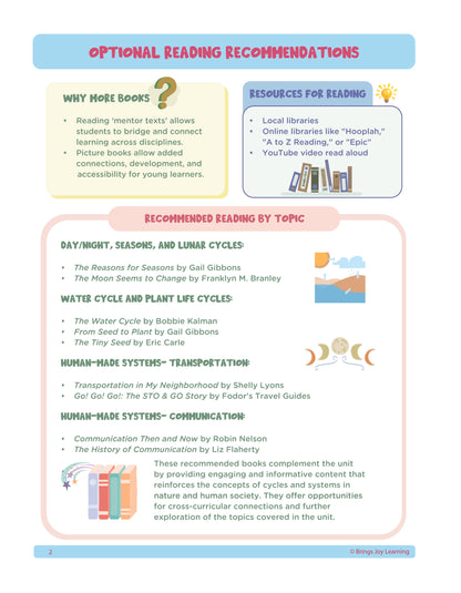 2nd Grade Unit 2: Patterns in Our World (Ebook)