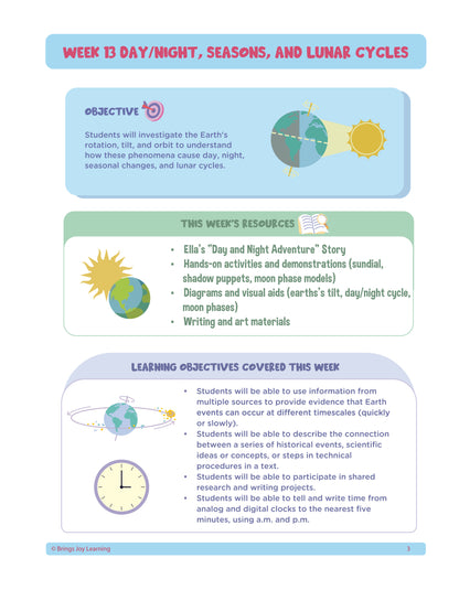 2nd Grade Unit 2: Patterns in Our World (Ebook)