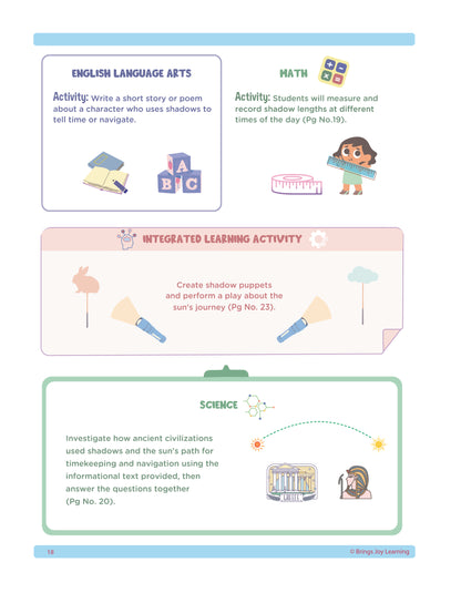 2nd Grade Unit 2: Patterns in Our World (Ebook)