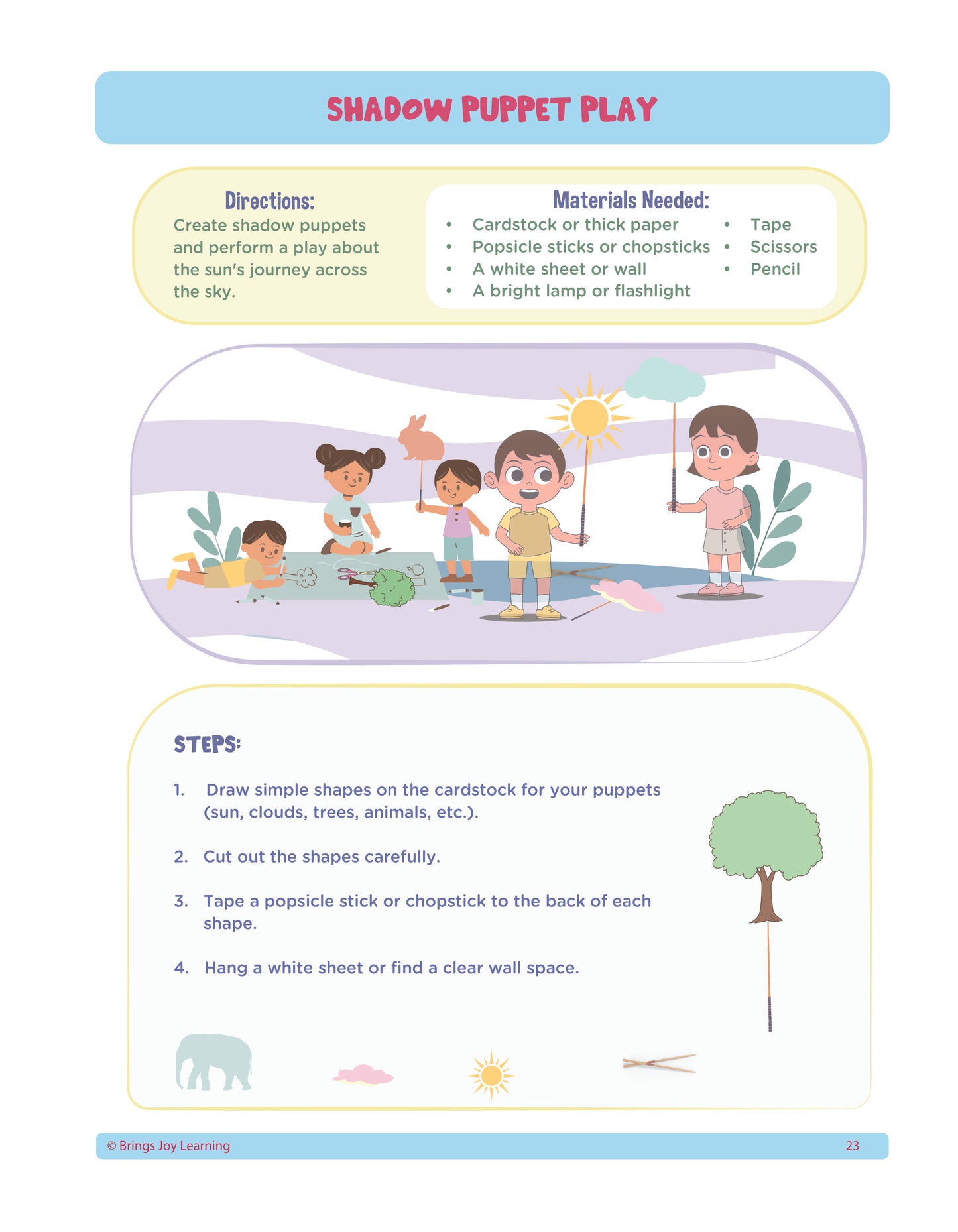 2nd Grade Unit 2: Patterns in Our World (Ebook)