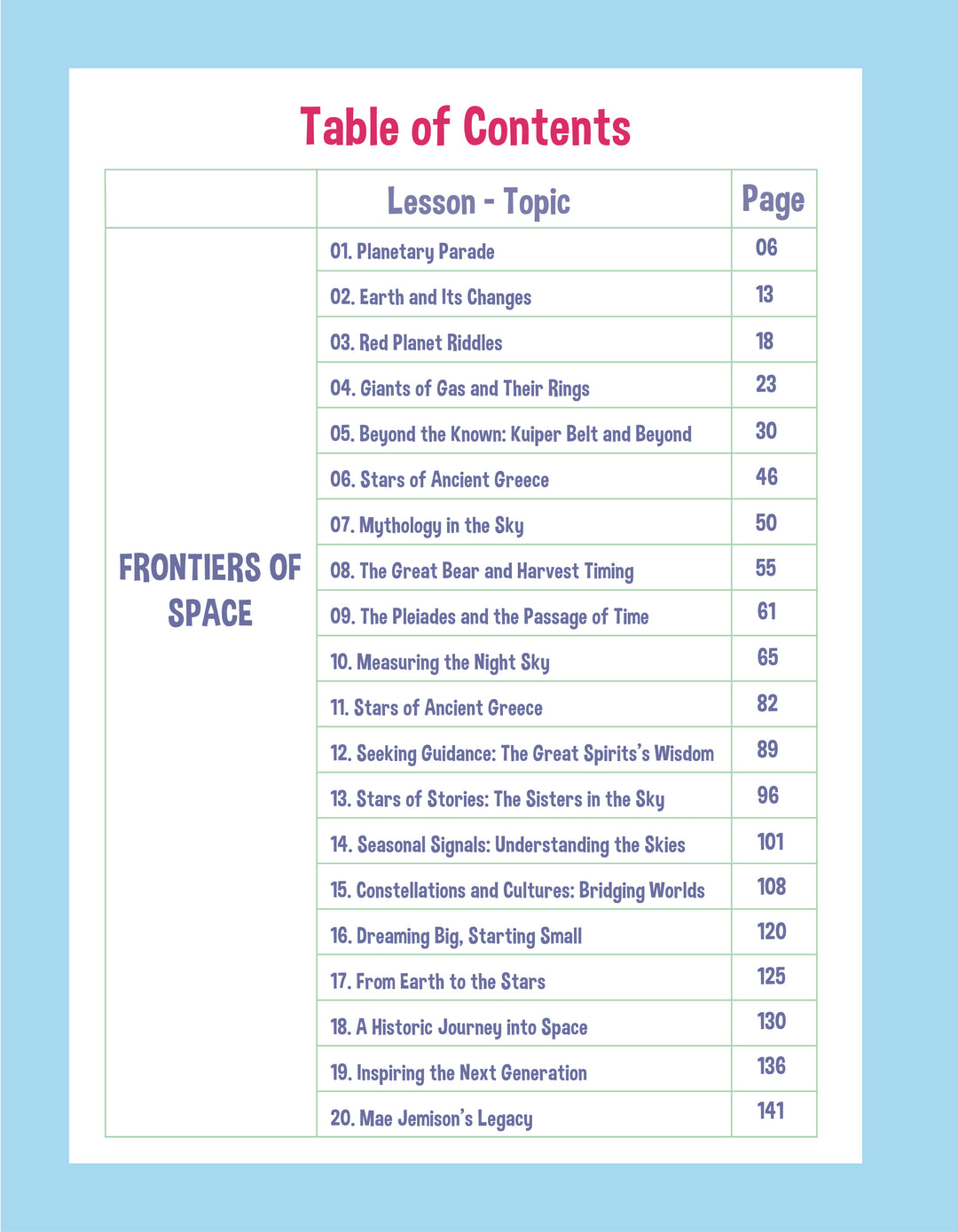 2nd Grade Unit 3: Exploring Boundaries, Civilizations, and Sustainability (Ebook)
