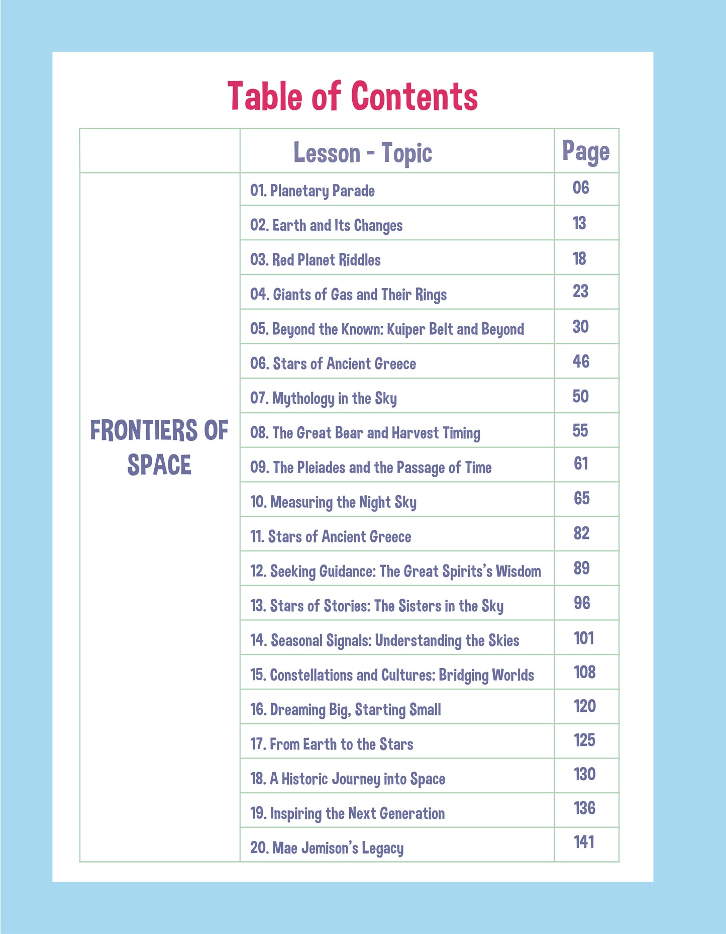 Complete 2nd Grade Set - Units 1, 2, and 3 (Ages 7 - 8) (Ebook)