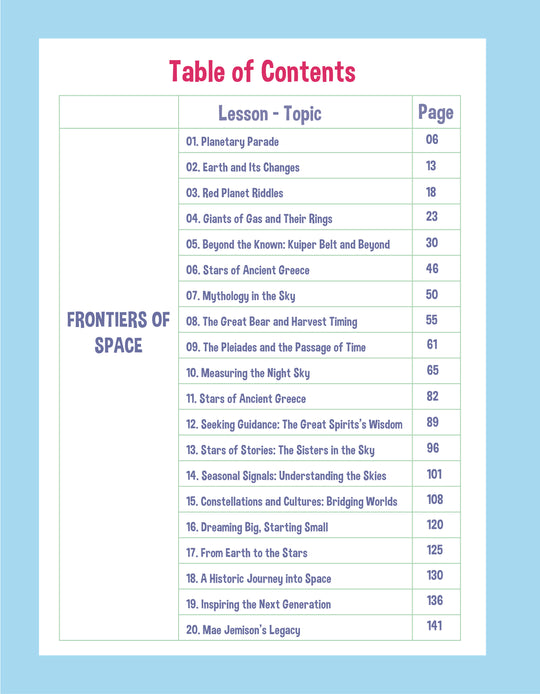 2nd Grade Unit 3: Exploring Boundaries, Civilizations, and Sustainability (Ebook)