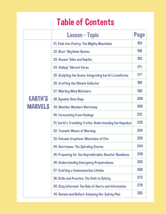 2nd Grade Unit 3: Exploring Boundaries, Civilizations, and Sustainability (Ebook)
