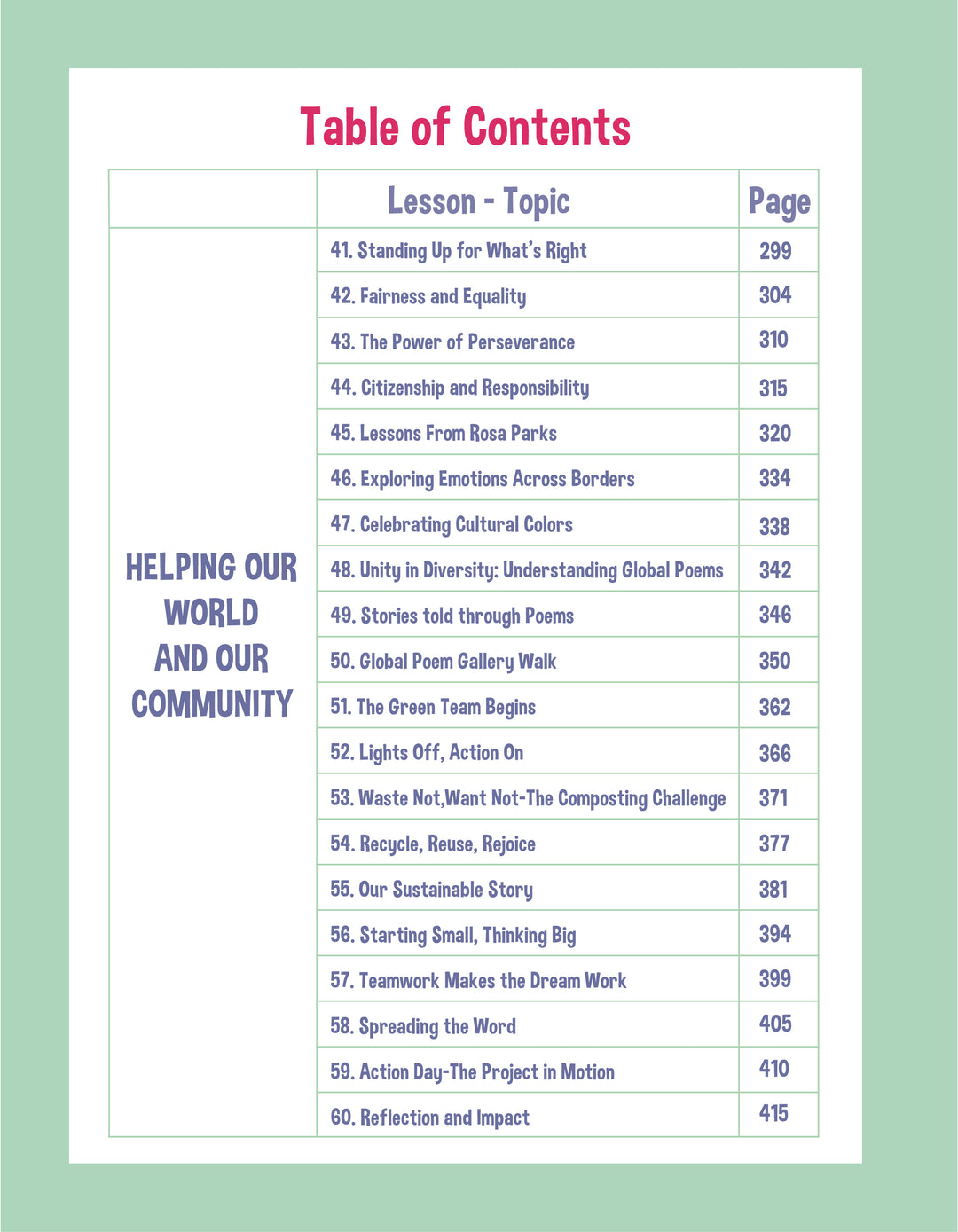 2nd Grade Unit 3: Exploring Boundaries, Civilizations, and Sustainability (Ebook)