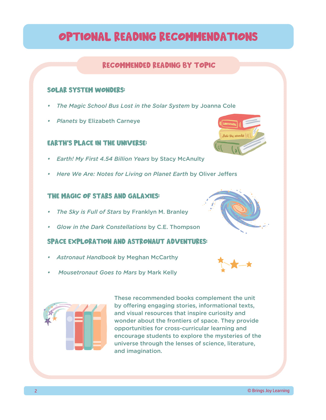 2nd Grade Unit 3: Exploring Boundaries, Civilizations, and Sustainability (Ebook)
