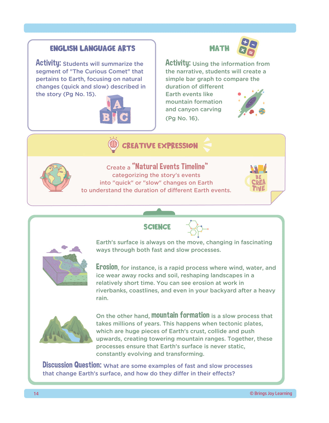 2nd Grade Unit 3: Exploring Boundaries, Civilizations, and Sustainability (Ebook)