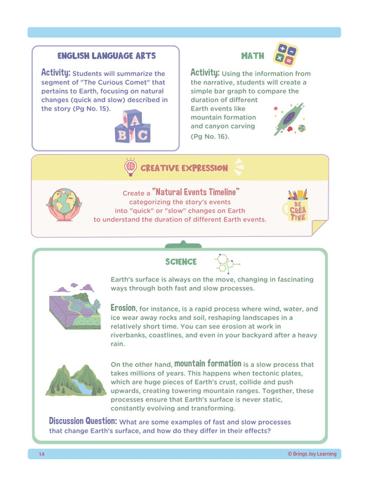 2nd Grade Unit 3: Exploring Boundaries, Civilizations, and Sustainability (Ebook)