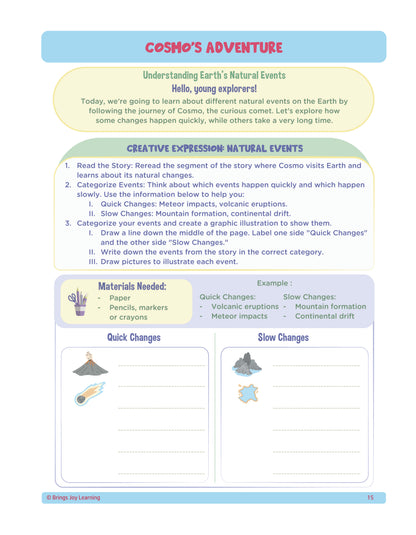 2nd Grade Unit 3: Exploring Boundaries, Civilizations, and Sustainability (Ebook)