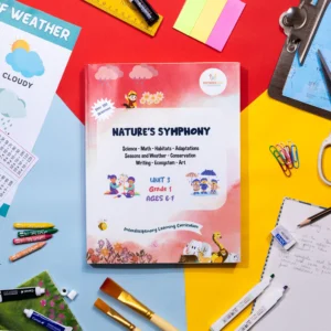1st Grade Unit 3: Nature's Symphony